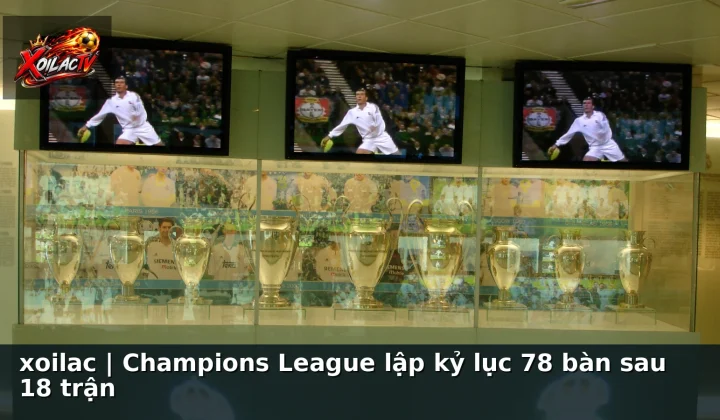 xoilac | Champions League lập kỷ lục 78 bàn sau 18 trận